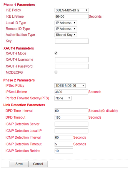 vpn_ipsec_tunnels_2